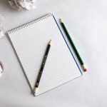 planning your content marketing